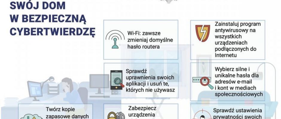 ZAMIEŃ SWÓJ DOM W BEZPIECZNĄ CYBERTWIERDZĘ
