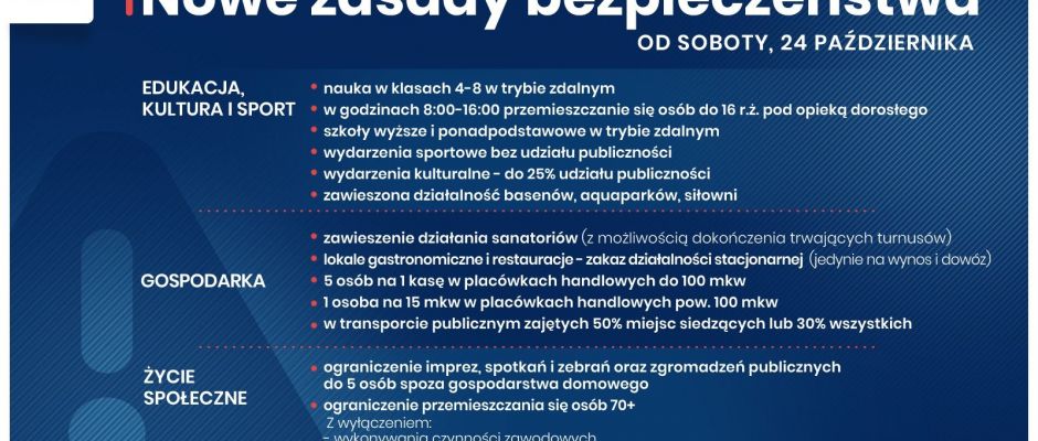 Nowe zasady bezpieczeństwa