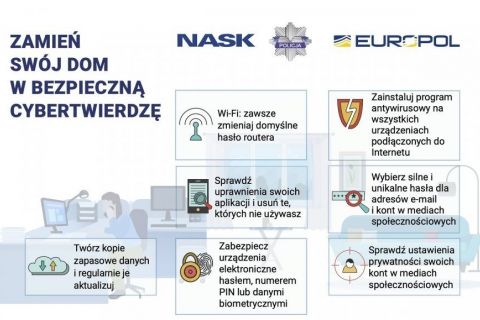 ZAMIEŃ SWÓJ DOM W BEZPIECZNĄ CYBERTWIERDZĘ