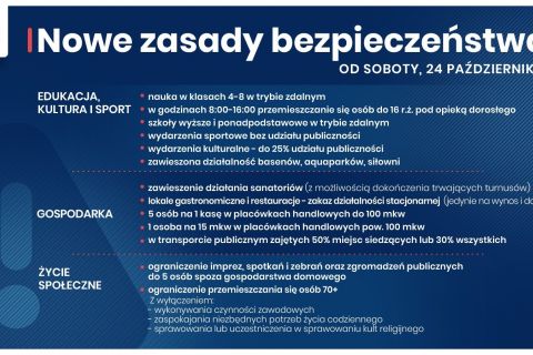 Nowe zasady bezpieczeństwa