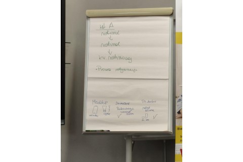 Warsztaty Jesienny niezbędnik skóry. Retinol i jego rola w pielęgnacji
