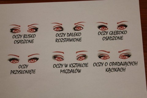 WARSZTATY WIZAŻU I MAKIJAŻU