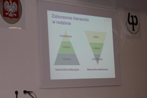 Konferencja „BIAŁYSTOK RODZINIE - WSPÓLNA TROSKA”