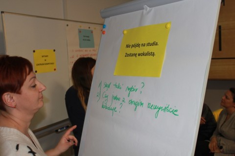 Jak rozmawiać z nastolatkiem - czyli, czy tygrys dogada się z rybką?