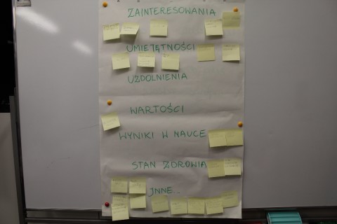Planuję swoją przyszłość edukacyjno-zawodową