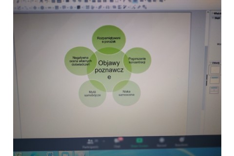 Wykłady online