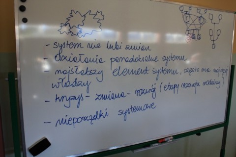 Warsztaty „Rodzice w akcji”