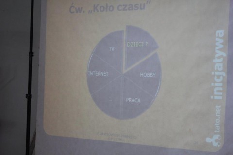 Warsztaty „7 sekretów efektywnego ojcostwa”