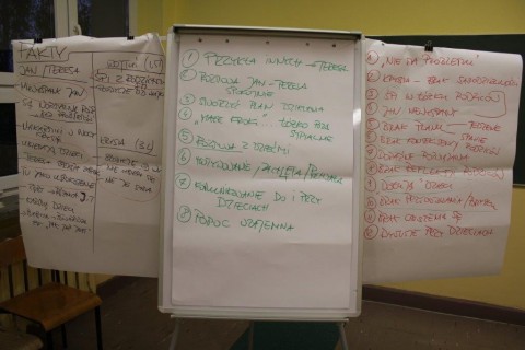 Kurs „Pierwsze kroki” Akademii Familijnej