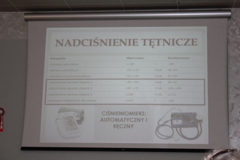 Zdrowie Seniora - nadciśnienie i cukrzyca