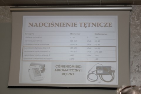Zdrowie Seniora - nadciśnienie i cukrzyca