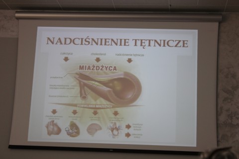 Zdrowie Seniora - nadciśnienie i cukrzyca
