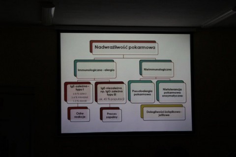 Cykl wykładów „Małżeństwo i rodzina”, moduł I - Zdrowie i uroda