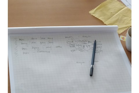 Aranżujemy Ogród