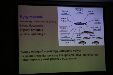 Wykłady z cyklu „Zdrowie i Uroda” - Żywienie osób starszych