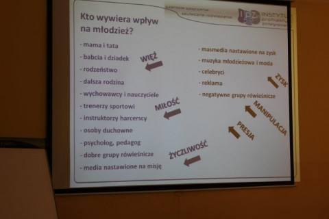 Konferencja: Jak radzić sobie z nastolatkami w dzisiejszych czasach.