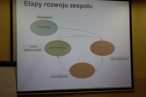 Jak brat z siostrą czy pies z kotem? - o relacjach między rodzeństwem