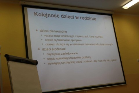 Jak brat z siostrą czy pies z kotem? - o relacjach między rodzeństwem