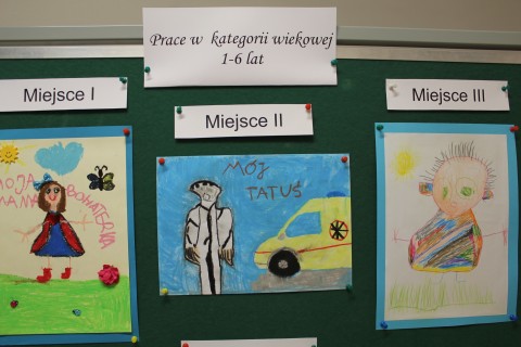 Konkurs plastyczny „Bohaterowie naszych czasów”.